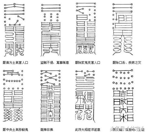 鎮符|符篆｜《太上秘法鎮宅靈符》七十二道鎮宅靈符詳解， 